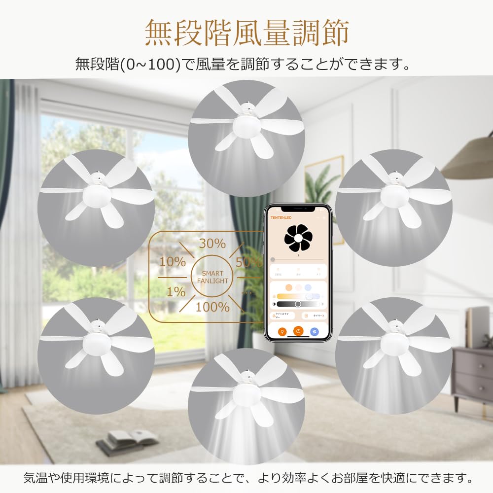 Amazon.co.jp : 【4台セット】シーリングファンライト LED ファン付き